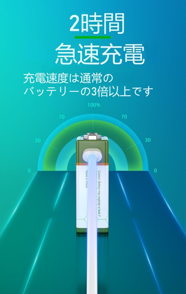 Amazon | 9V 充電式 電池 大容量 760mAh 6P形電池 2-in-1 USB-C 高速