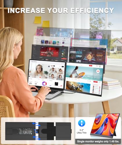 Image of ZUMWALT 15.6 inch Laptop Screen Extender, 1080P FHD Detachable Monitor Extender