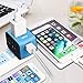 Universal Travel Adapter, HAOZI All-in-one International Power Adapter with 2.4A Dual USB, European Adapter Travel Power Adapter Wall Charger for UK, EU, AU, Asia Covers 150+Countries (Blue)