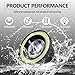 Wogomz 2PCS Angel Eye Halo Fog Lights for Cars, Super Bright LED Fog Lights Assembly with COB Aperture, 12V Daytime Running Light Bulb Fits Car Truck SUV, Universal Car Accessories (White)