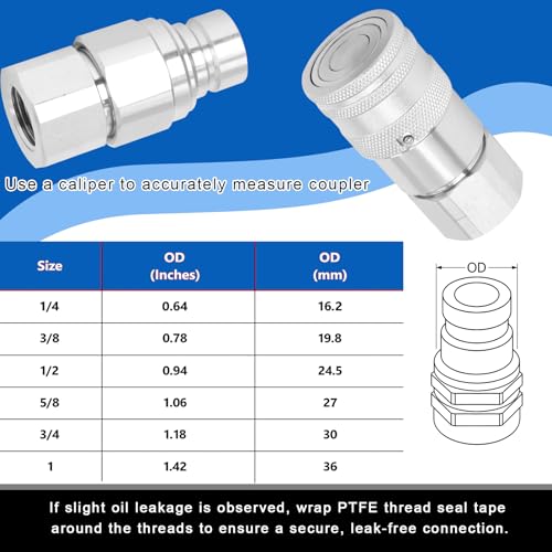 Image of 1 /2 inch NPT Flat Face Hydraulic Couplers, Skid Steer Bobcat Quick Connect Fittings with Dust Covers, 1 /2 inch Body and 1 /2 inch NPT Thread (ISO16028) Blue