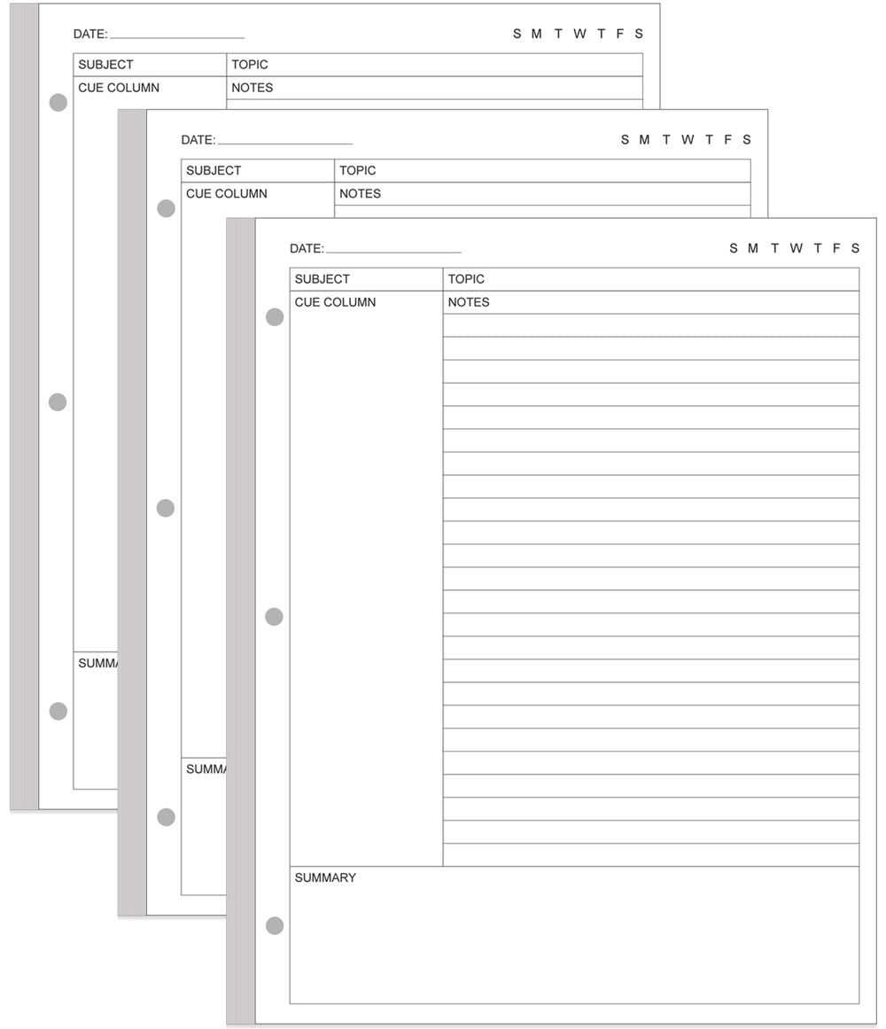 (3-Pack) A4 Cornell Notes Filler Paper - 3 Hole Cornell Notes Loose Leaf Paper, 150Sheets / 300Pages, 100gsm,White, 8.5'' x 11''