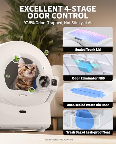 Image of PETKIT Purobot Ultra Auto Waste Packing & Multi-Cat Toilet Behavior Ai Camera Tracking Automatic Self-Cleaning Cat Litter Box, Smart Robot with 5G WiFi App Control&Integration Safety&Odor Free