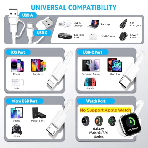 Image of Verilux 4 in 2 Multi Type C Cable Fast Charging, 3.9FT /1.2M Watch Charger Cable Only for Galaxy Watch, USB /C to C, Micro-USB, Lighting, Type-C for iPhone 17 /16 /15 /14, Galaxy S26 /S25 /S24