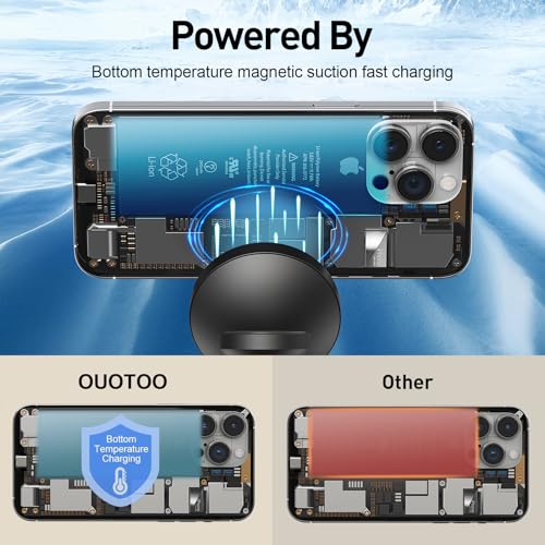 2024 3 in 1 Charging Station Compatible with Magsafe Charger Wireless Charger Stand for iPhone 16 15 14 13 12 Series Wireless Charging Station for AirPods Wireless Charging Stand for iWatch Series