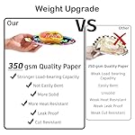 205pcs Neon Birthday Party Decorations-Serves 25, All-in-one Glow Party Decorations with 350gsm Plate, Cake Topper, Tablecloth, Centerpiece, Banner, Hanging Swirls, Balloon - Image 4