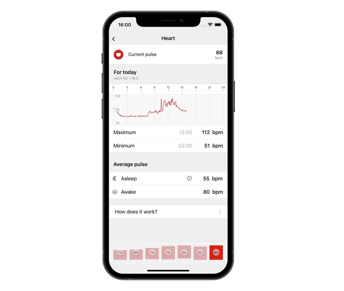 Smart Fitness Tracker mit Schrittzählfunktion, Kalorienberechnung, Pulskontrolle, Schlafmonitor, IP68 Wasserschutz