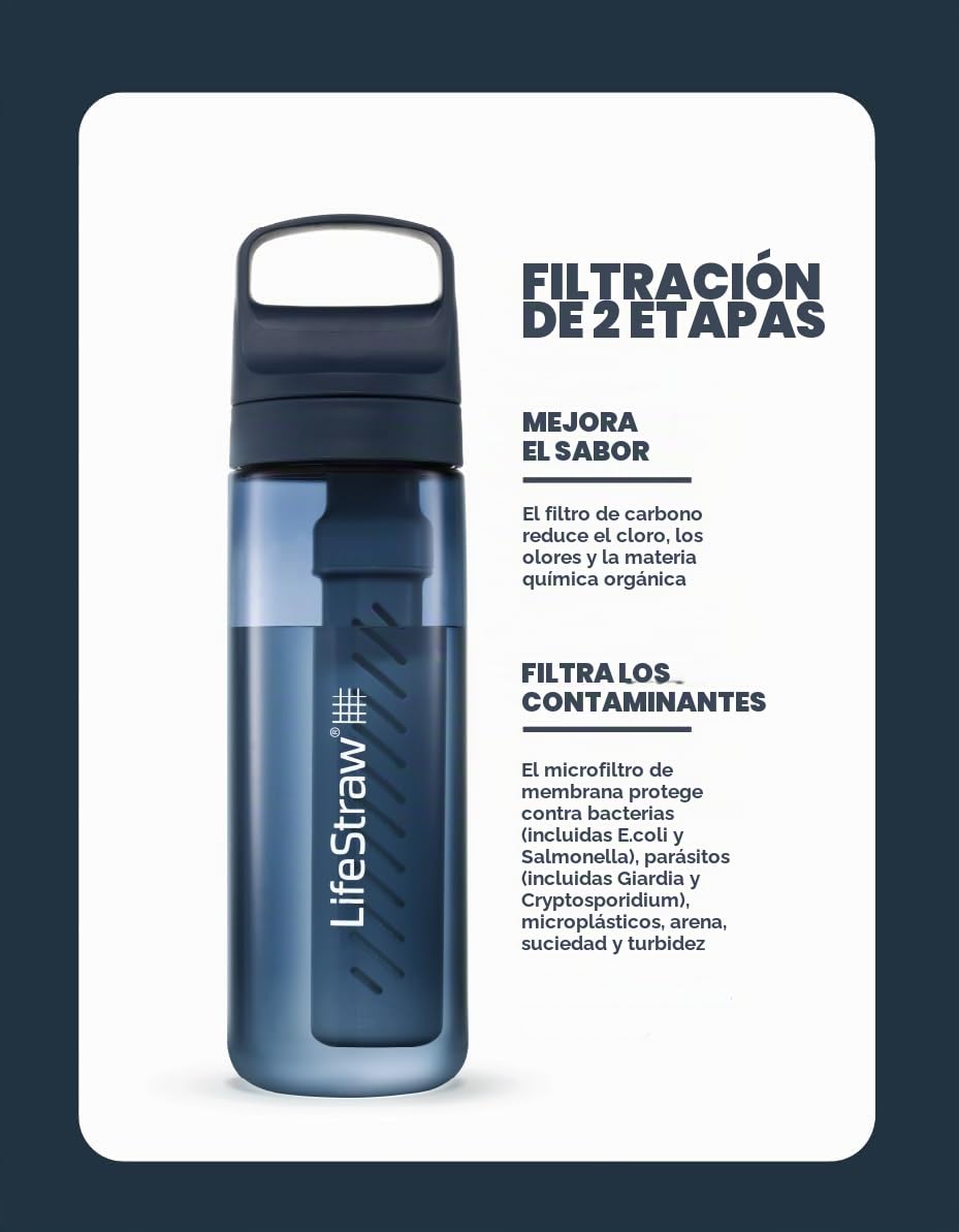 LifeStraw Go Series - Botella con filtro de agua. Filtra bacterias, parasitos y microplasticos. 650 ml