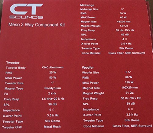 ct sounds meso 6.5 3 way