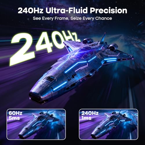 Amzfast 27 inch Curved Gaming Monitor, 240Hz, Full HD 1920x1080p, Fast VA 1500R, 1ms MPRT, 4000:1 Contrast, 130% sRGB, 95% DCI-P3, HDR, Adaptive-Sync, VESA 100X100, HDMI 2.0&DP 1.4 - AMZG27C1 Pro - Image 3