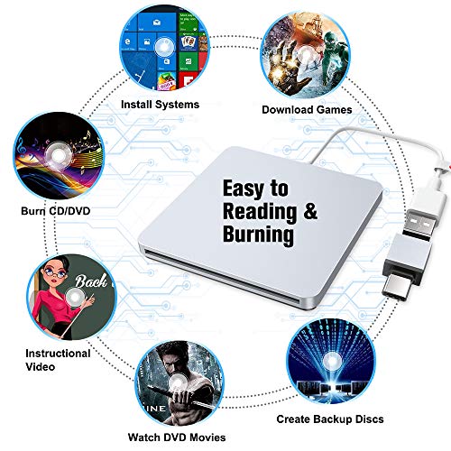 External CD DVD Drive USB Type C Burner Slot-in Portable Ultra Slim CD RW Drive Burner Superdrive Compatible for MacBook Pro Air iMac Laptop Notebook - Thumbnail 3