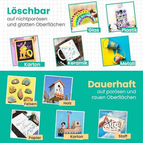 Chalkola 10 Kreidestifte für Tafel Abwaschbar - (10 Stifte, 6mm Kreidestift) Kreidestifte für Fenster, Tafelkreide & Glasstifte, Chalk Marker, Kreidemarker Abwischbar, Fensterfarben Kinder