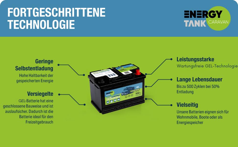 Produktbild von GEL-Batterie 12V 100Ah – Wartungsfrei, Auslaufsicher, Für Solar, Wohnmobil, Boot & Camping