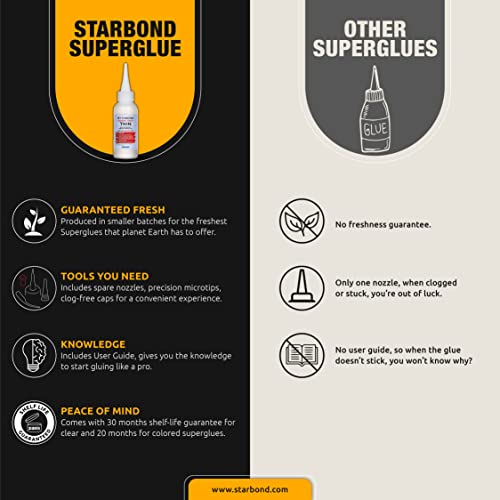 Image of Starbond Thin CA Glue with Activator Bundle (4 oz. + 6 oz.) - Premium Cyanoacrylate Super Glue with Aerosol Accelerator - for Woodworking and Repair, Pen Turning, CA Finish, Inlays, Luthiery, Crafts
