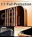 UltraGlass TOP 9H+ Armor for iPhone 17 Pro Privacy Screen Protector [NO.1 Military Grade Shatterproof] Privacy Screen iPhone 17 Pro Tempered Glass [100% Anti-Spy] Longest Durable, 2 Pack 6.3''