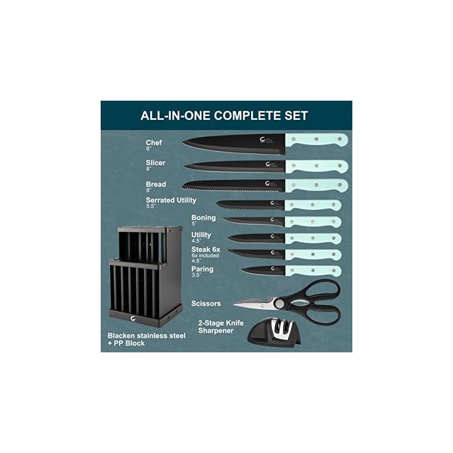 CuCut Knife Set, 16 Pieces Dishwasher Safe Kitchen Knives with Steel Block, German Stainless Steel Knife Block Set with Knife Sharpener