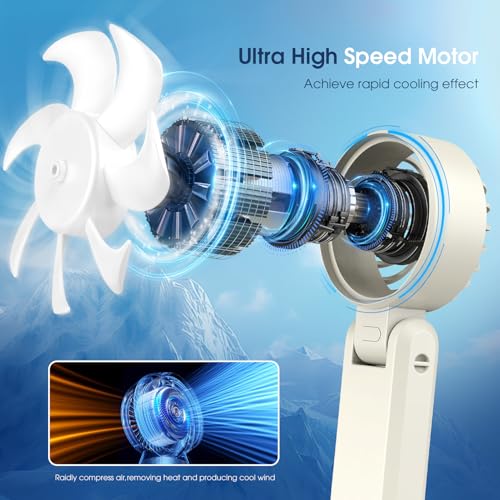 Image of 【5200mAh】Portable Handheld Fans for Travel, High-Speed Motor, Rechargeable Hand Held Fan, 5 Speed,180Foldable, Small Personal Fan,4-IN-1 Hand /Desk /Waist /Neck Fans,Summer Beach Travel Essentials