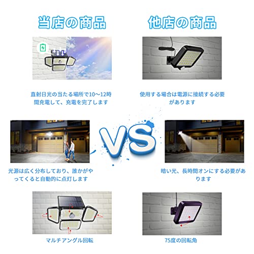 【2個入 屋外 ソーラーライト】LEDセンサーライト 人感 充電式 2個 LEDソーラーウォールライト屋外 防水 IP65 人感センサー壁灯 太陽光発電【268LED 4面発光 光束最大2400ルーメン】2200mAh大容量電池 3つ点灯モード 壁掛け式 LED防犯ライト ガレージ ライト ガーデンライト 屋外 ソーラー 人感 玄関/駐車場/車道 照明 停電/災害時に適用 自動点灯/消灯 2枚目