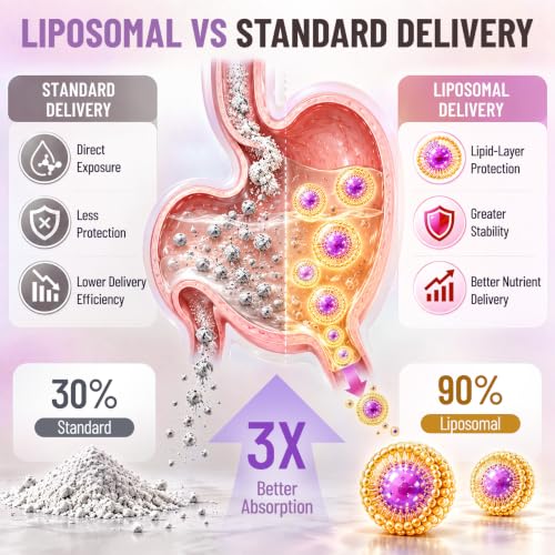 DRALYTHIO NEXA Liposomal Glutathione Sticks