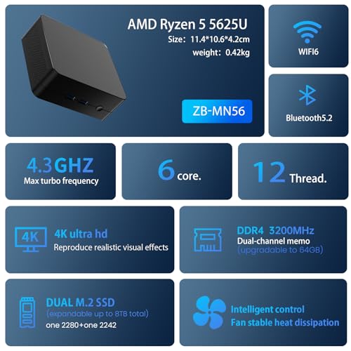 Image of Mini PC, AMD Ryzen 5 5625U (6C /12T, Up to 4.3GHz),4K@60Hz Triple Display,WiFi 6 /BT5.2 /Dual HDMI,DIY Compact Desktop Computer, for Home /Office /Light Gaming(No RAM /No SSD /No OS)