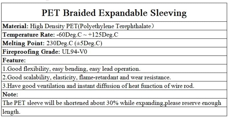 High Density PET Braided Wire Sleeve 2-14mm - Expandable U-V Cable Protection Split Sleeving,1pc(Uv Blue,16MM*5 M)