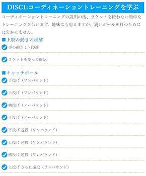 ソフトテニスの定説を覆す　コーディネーショントレーニング　〜手打ちを極める〜 Amazon.co.jp: ソフトテニスの定説を覆すコーディネーション