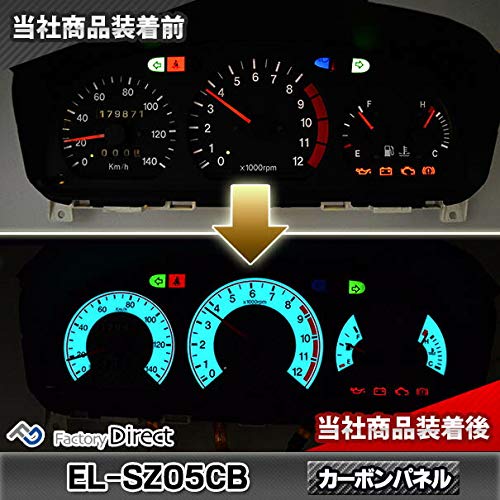 Amazon.co.jp: ファクトリーダイレクト ELメーターパネル el-sz05cb