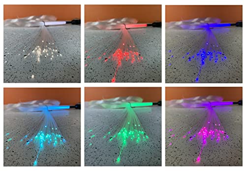 corpereal Fiber Optic Starlight kit for car Headliner, Building Indoor roof Ceiling Wall Starry Star Lights & Advertising Logo GOBO Lights