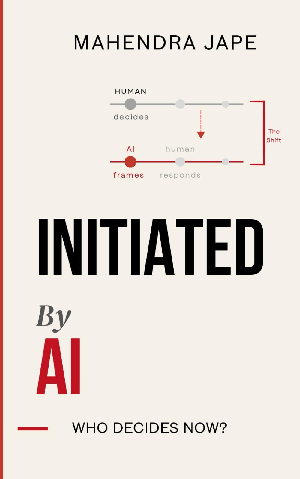 INITIATED BY AI: Who Decides Now?