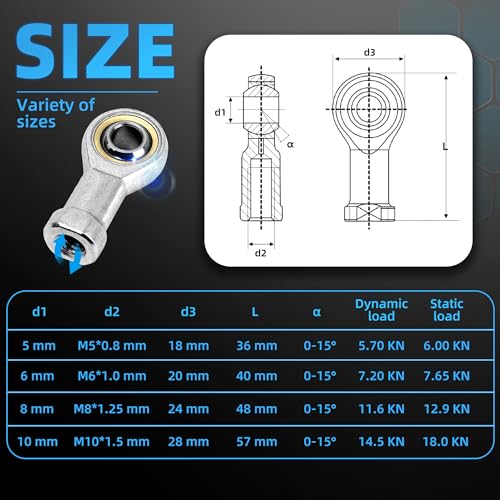 ITSOGOO 2 Stück 5 mm Gelenkkopf Gelenkkopflager,M5*0.8 Innengewinde Rechtsgewinde,Selbst-Schmierend Gelenklager Kugelgelenk Sphärische Gleitstangenenden für Verschiedene Mechanische Geräte