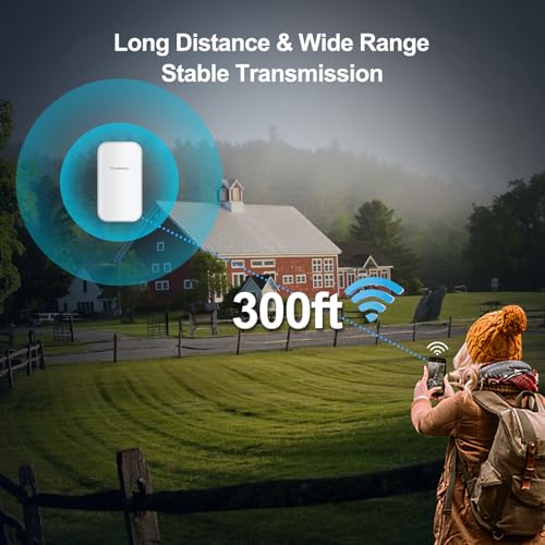 2025 WiFi Extender Signal Booster IP65 Weatherproof AC1200Mbps Transmission Range Up to 300 feet and 30 Devices Ethernet Port Support Repeater & AP Mode - Image 5