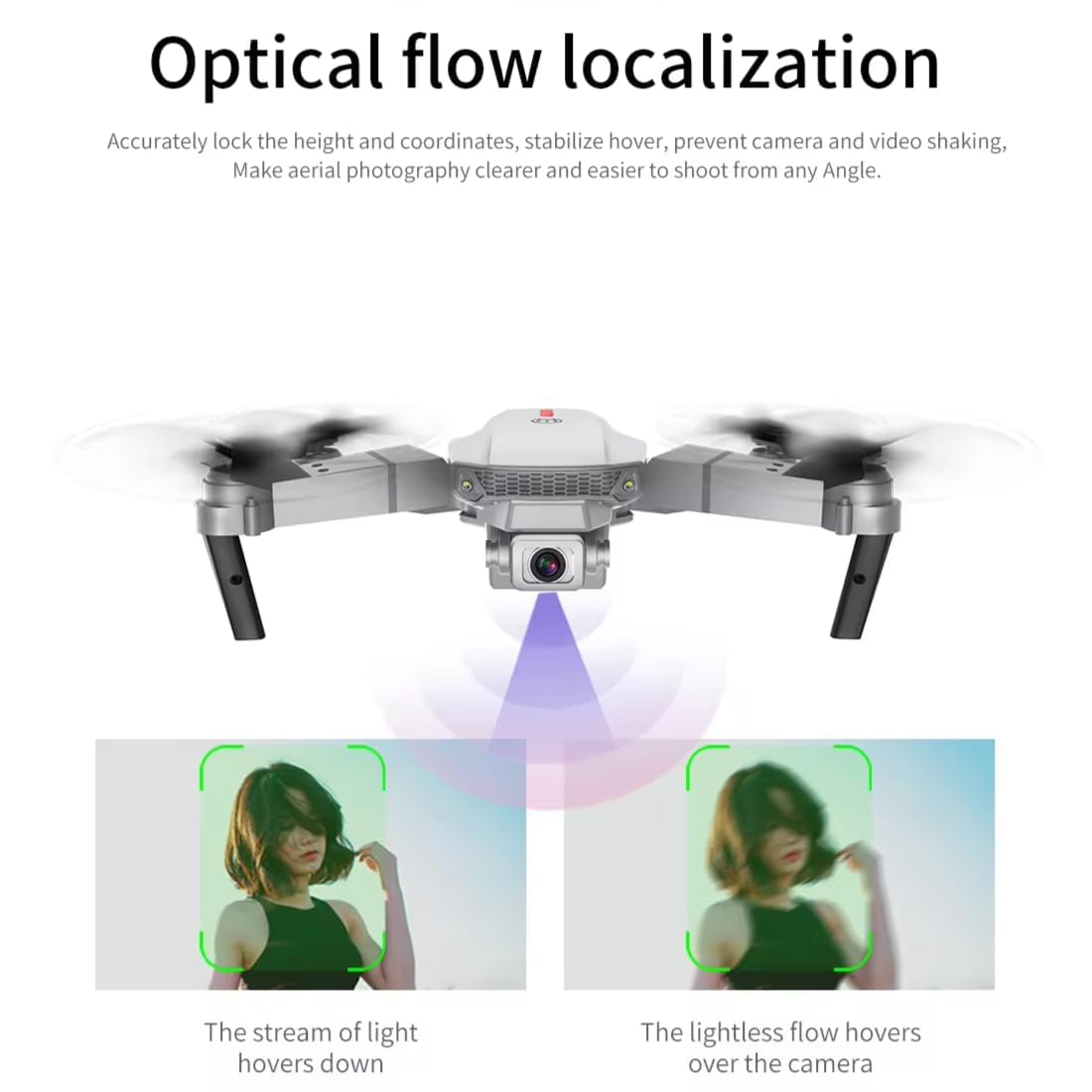 Blaze Cloud E88 Drone with 1080P Camera 2 Batteries One Key Take Off Land Altitude Hold Automatic Avoidance Obstacles 360° Flip with Aerial Photography Drone Multicolor (E88 DOUBLE BATTERY) 4