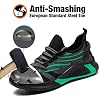 Kezhiho Steel Toe Work Shoes for Men Lightweight Comfortable Slip Resistant Puncture Proof Safety Shoes Breathable Indestructible Construction Industrial Sneakers
