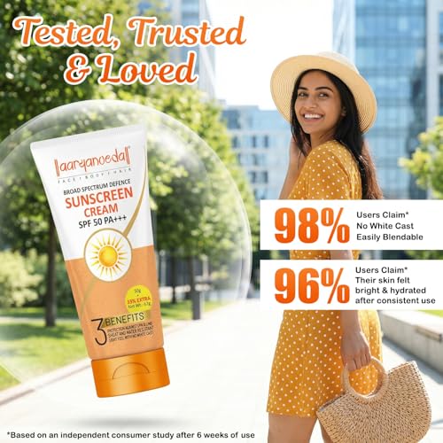 Image of SPF 50 PA+++ Sunscreen Cream for Men & Women | Matte Finish | No White Cast | Water Resistant | Broad Spectrum UVA UVB Protection 201gm Pack Of 3