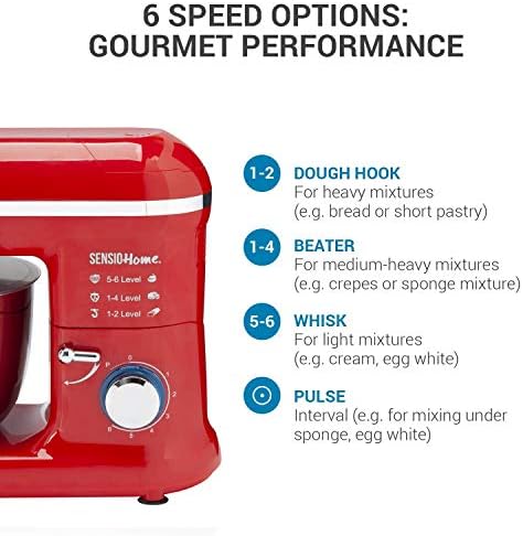 Sensio Home 2-in-1 Food Processor Blender & Stand Mixer Machine - 1300W Electric Motor - Dough Hook, Whisk, Beater, Splash Guard, 6-Speed - 4.5 Litre Stainless Steel Mixing Bowl - 1.5L Glass Jug - Red