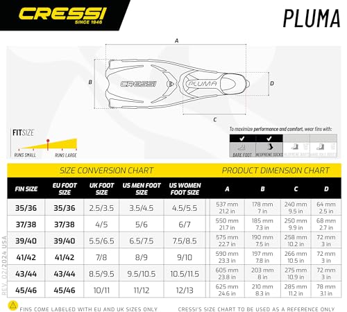 Image of Cressi Pluma Fins (Black)