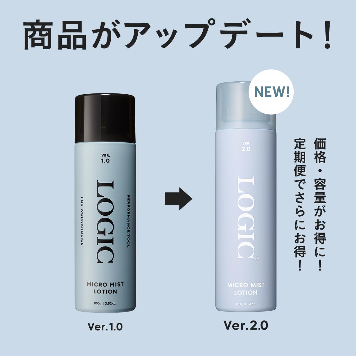 LOGIC FOAMING WASH VER 2.0 6本