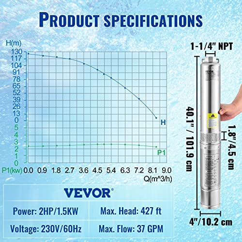 Vevor WZ-PUMP 2HP/37GPM/427FT Deep Well Submersible Pump, 2Hp 230V/60Hz, 37Gpm 427 Ft Head, With 33 Ft Cord & External Control Box, 4 Inch Stainless Steel Water Pumps thumb #6