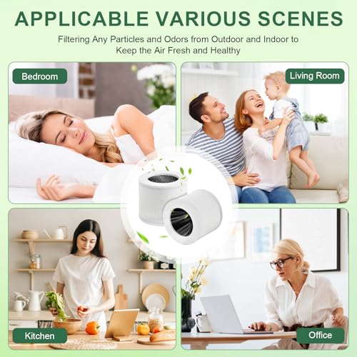 2 Core Mini Filtro de Repuesto Compatible con Purificadores de aire Levoit Core Mini-Rf, H13 HEPA Triple Filtración Purificador de Aire con 12 Esponjas Aromáticas - imagen 5