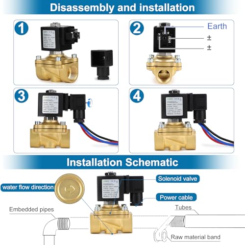 Électrovanne électromagnétique en laiton DN20 avec pression 0-10 bar