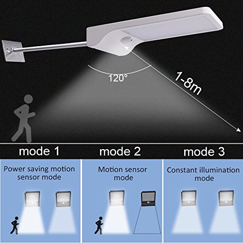 Image of Epyz Solar Gutter Lights Wall with Mounting Pole, 36 LED Outdoor Solar Motion Sensor Detector Lights, Waterproof Exterior Security Lights, 4 Working Mode for Barn, Porch, Garage (Pack of 1, White)