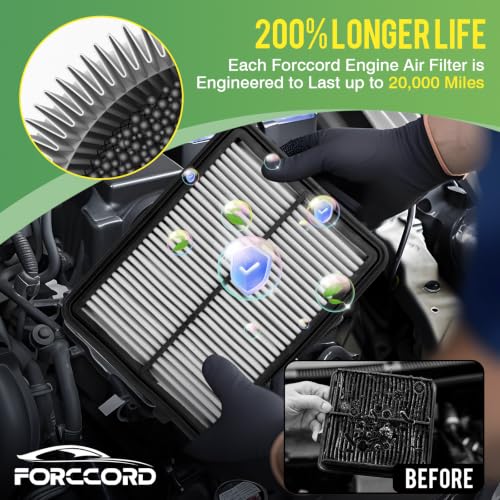 Image of Cabin & Engine Air Filter Combo for Nissan Kicks 1.6L Gas 2018-2024