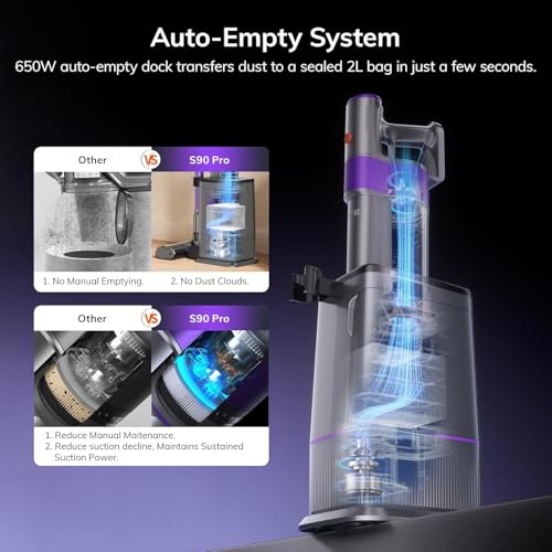 Image of ILIFE S90 Pro Handheld Vacuum Cleaner with Auto-Empty Station, 35kPa Strong Suction, Washable Filters, Multiple Attachments, Lightweight Design, Sofa, Car Cleaner, LED Light, Easy to Store