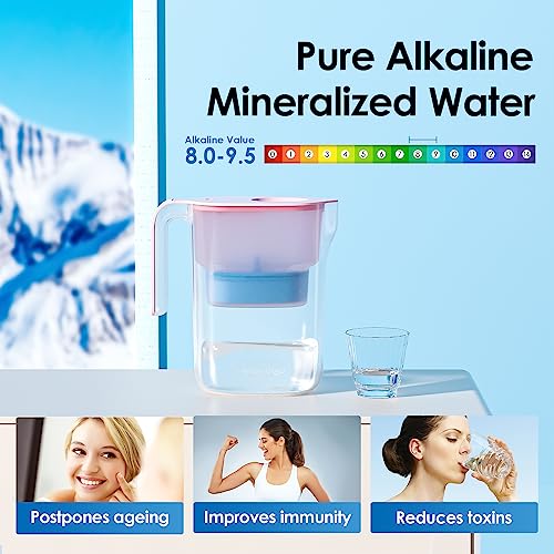 Waterdrop Alkaline Elfin 5-Cup Water Filter Pitcher with 1 Filter, Healthy, Clean & Toxin-Free Mineralized Alkaline Water (100 Gallons), Up to PH 9.5, BPA Free, Pink Waterdrop Alkaline Elfin 5-Cup Water Filter Pitcher with 1 Filter, Healthy, Clean & Toxin-Free Mineralized Alkaline Water (100 Gallons), Up to PH 9.5, BPA Free, Pink