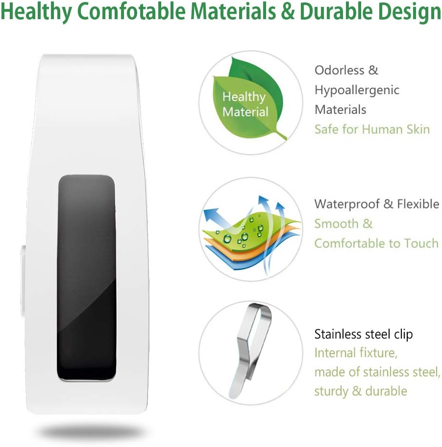 HQzon Compatible Clip Replacement for Fitbit Inspire/Inspire HR Fitness Tracker, Made of Soft Comfortable Silicone（White）