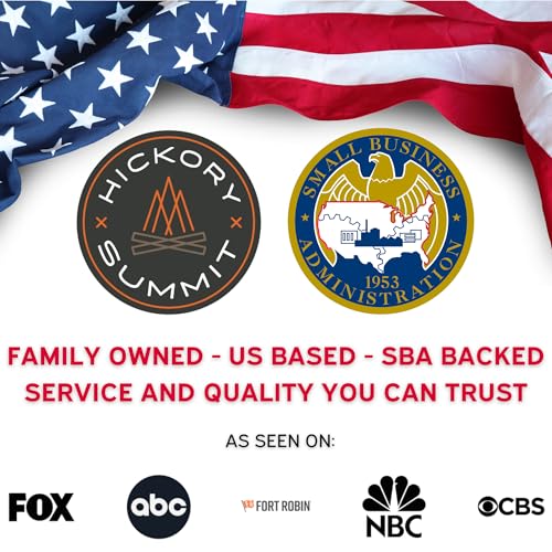 Hickory Summit firewood kindling Splitter- Indoor or Outdoor - Wood Splitter fire Cracker kindling Maker - firewood Splitter