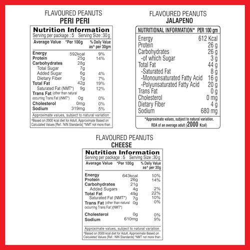 Image of Roasty Tasty Premium Assorted Roasted Peanuts | Healthy Snacks | Rich in Protein & Fibre | Roasted, Not Fried Snacks | Healthy Food | Gluten Free, Zero Cholesterol | Namkeen Peanuts | Crunchy Masala Peanuts | Jalapeno | Cheese | Peri Peri| Pack of 3 (100g each) |