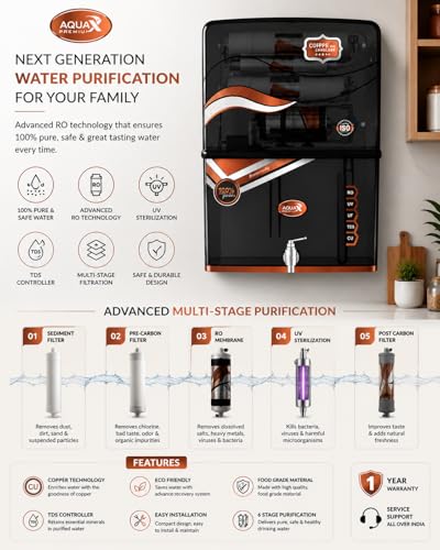 Image of Natures Aqua Plus RO + UF + UV + TDS Control 12 Leter Water Purifier 12 L RO + UV + UF + TDS + Mineral Water Purifier (White)
