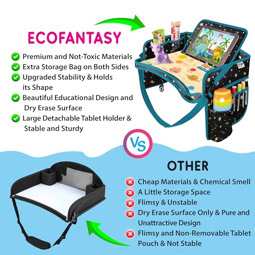 Image of Car Seat Tray for Toddler - Waterproof Carseat Table Top - Kids Travel Tray - Travel and Road Trip Essentials Kids - Lap Desk with Storage -Baby Airplane Travel Accessories (Black)