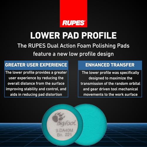Image of RUPES 40mm Pack of 6 Light Blue D-A Intermediate Foam Polishing Pads | Ideal for Mild to Severe Paint Correction | Improves Finish Performance | Compatible with 1.5 inch Backing Plate